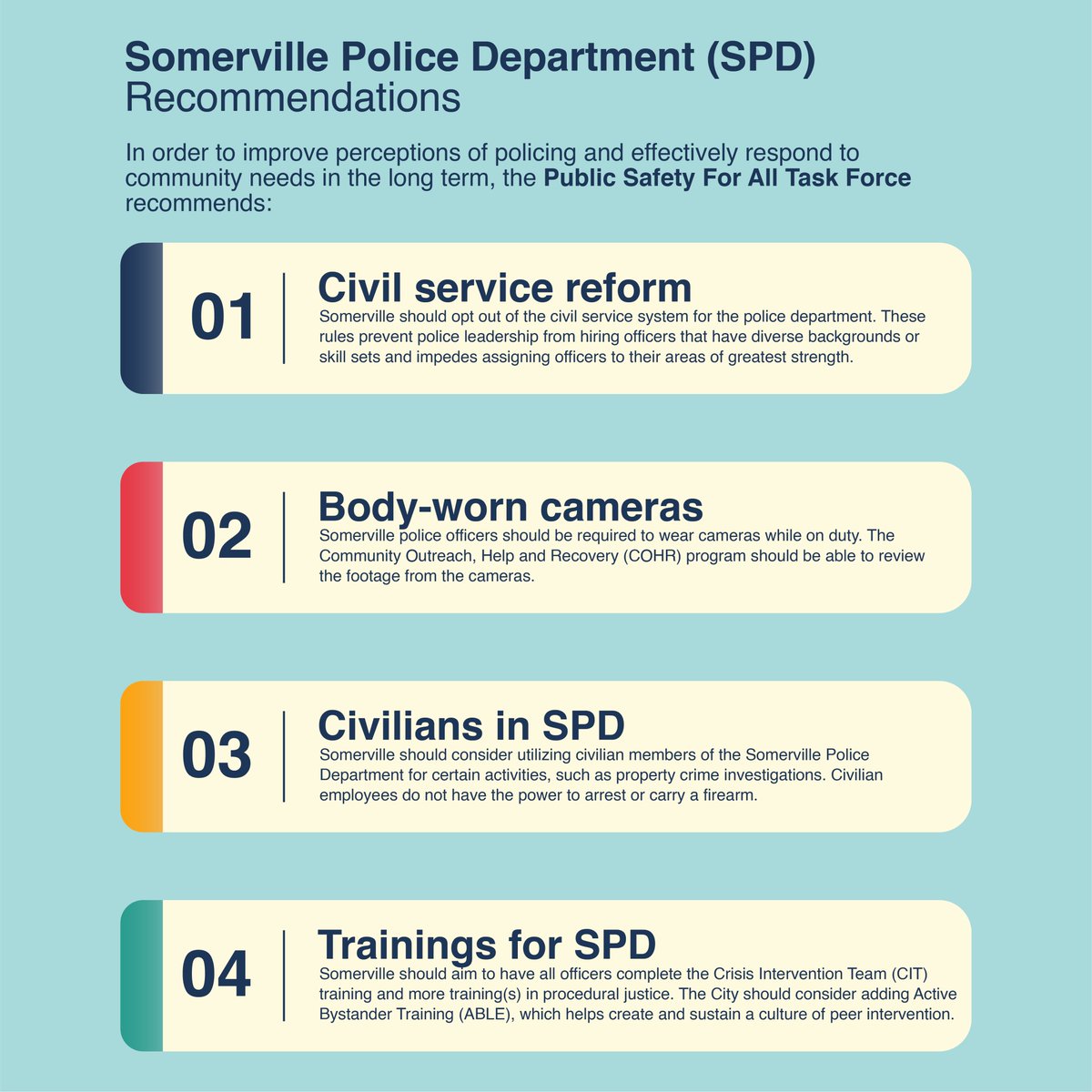The Public Safety for All Task Force report is now live. The group is recommending that the City adopt a co-response model, implement body-worn cameras, consider utilizing civilians in SPD, and more.

Read the full report or the executive summary at somervillema.gov/psfa.