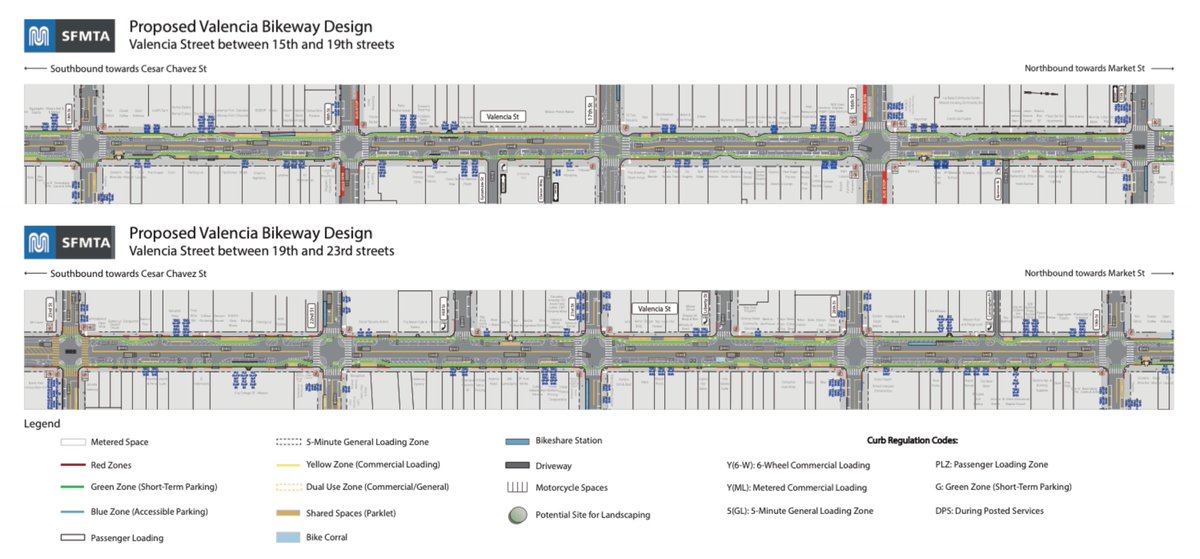 Luke Bornheimer (Streets Forward) tweet media