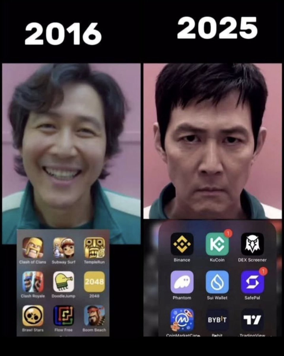 matheusgomesns2's tweet image. Quem tá assim? Kkkkk #cript