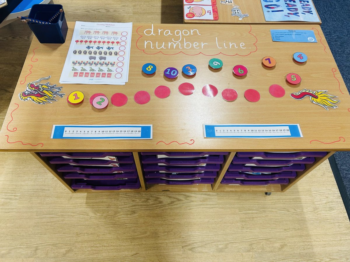 JoSawford tweet media