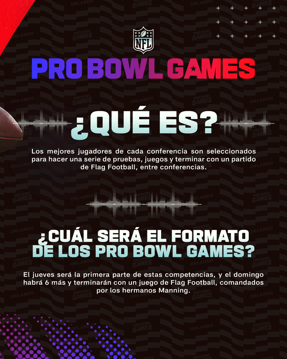 nflmx's tweet photo. Semana de Pro Bowl Games 🏈📆
Acá te contamos en qué consiste cada competencia que veremos en acción durante el jueves y domingo. ⬇️

📺: @ESPNmx / @disneyplusla / @FOXSportsMX 

#NFLMX https://t.co/kMUnXTXQM6