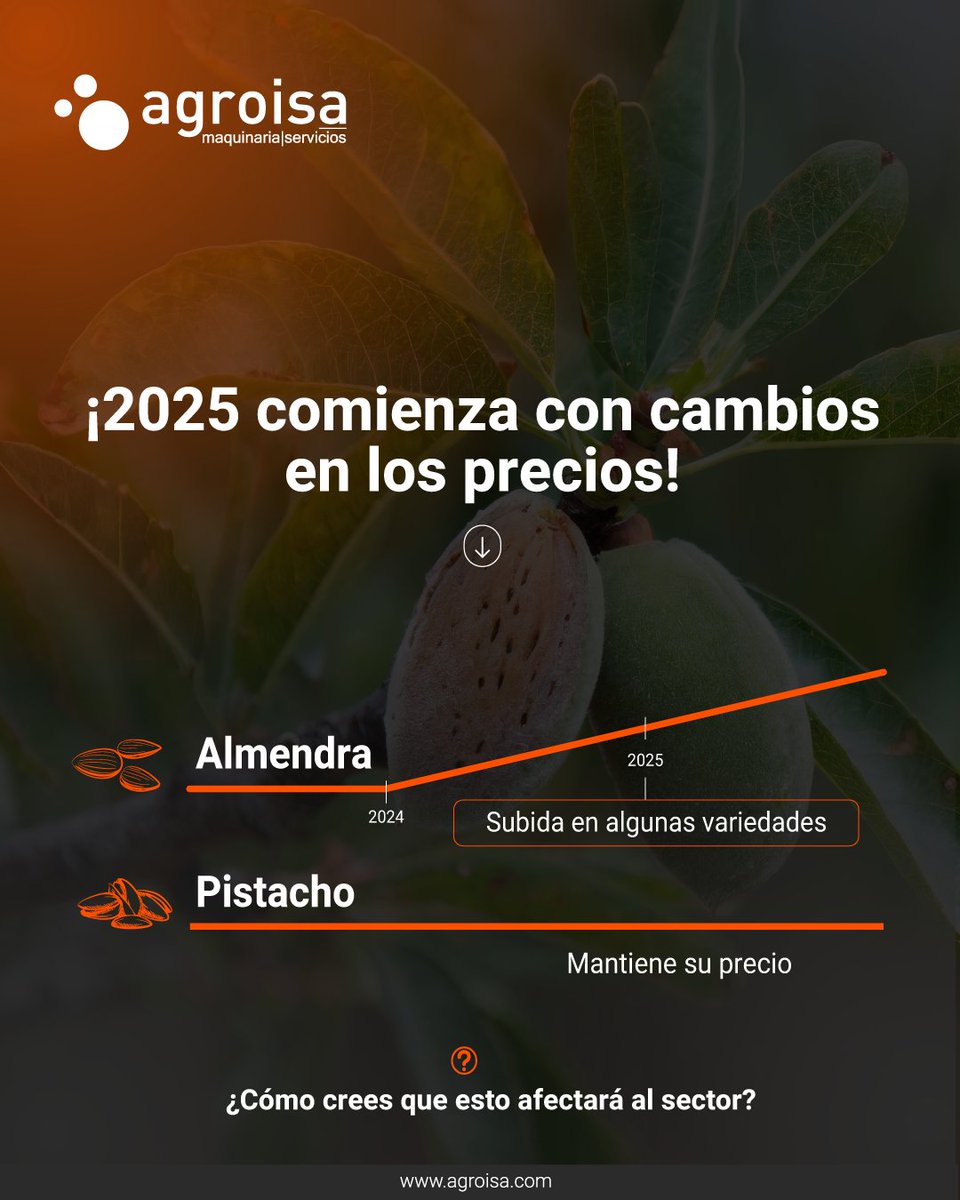 Agroisa SL | Maquinaria Oleícola tweet media