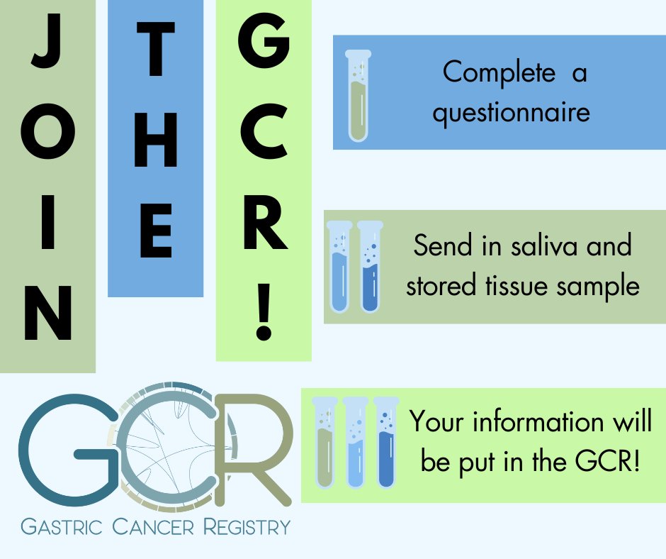 Gastric Cancer Registry tweet media
