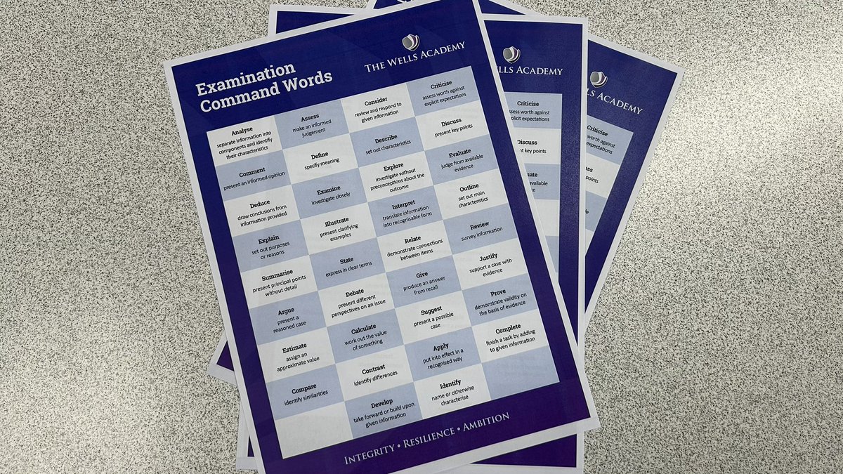 Great session from Mr Gibson this morning <a href="/TheWellsAcademy/">The Wells Academy</a> linking our core value of ambition to raising the stakes for our Year 11s in the lead up to their examinations!