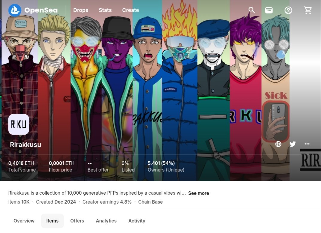 one month already chill on Base chain with 5400 holders 🏖

What do you think Famzz