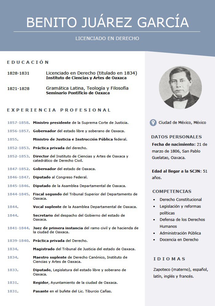 Esta fue la experiencia jurídica de Benito Juárez. Por eso llegó a la presidencia de la Suprema  Corte de Justicia de la Nación. Hoy su nombre estaría en una tómbola. Vivimos tiempos de ignominia.