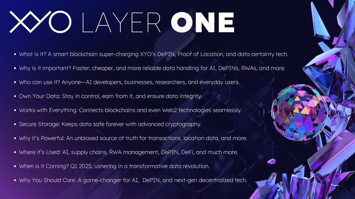 What you need to know most about the XYO Layer One blockchain in under a minute.

Want to learn more? 👉 xyo.network/layer-one

#XYO #XYOLayerOne #XYOL1