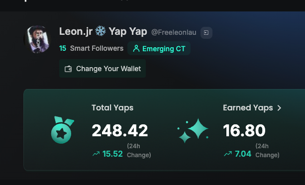 Freeleonlau's tweet photo. “The Most Comprehensive Yap Beginner’s Guide"

I’ve been testing with this account for almost 2 weeks now and earned a few hundreds points. 

After going through almost all the posts about Yap, I realized that there is still a lot of missing information for beginners. Today, I’m taking some time to write a comprehensive guide to help other newcomers like myself who are starting almost from scratch.

Many people have mentioned that they see KOLs on Twitter buzzing about Yap (@_kaitoai), but they don’t know how to participate themselves. The truth is, there are still ways to get involved. Of course, many aspects of Kaito remain a “black box” at this stage, but I’ll answer based on my experience. If anything is inaccurate, feel free to leave a comment. To make it easier to follow, I’ll structure this as a Q&A.

~~~~~~~~~~~~~~~~~~~~~
1. Is it too late to start now?

Not at all. In fact, Kaito has only been around for about a month. Based on my evaluation, its lifespan is likely to last at least two years or even longer. If your goal isn’t just to farm the TGE airdrop but to build something more sustainable, then you’re still very early.

In my view, as long as @Punk9277 doesn’t make any major missteps, Yap has a high probability of forming a symbiotic relationship with Twitter (and potentially other social media in the future), gradually becoming an indispensable part of the crypto infra.

Although there are already 100K+ users registered on Yap, my experience suggests that only about 10% will remain active content creators over time. So, starting now is definitely better than never starting at all.
~~~~~~~~

2. Why can’t I register my Twitter with Yap?

Yap is designed as a mindshare tool targeting KOLs of all sizes. If you want to join, at the very least, you can’t be completely invisible on Twitter.

A key eligibility criterion might be whether your Twitter account is followed by at least one Inner Circle CT.
~~~~~~~~

3. What is Inner Circle CT?

In Yap’s system, Inner Circle CT refers to certain Twitter accounts recognized as “core players” in the crypto space. These are experienced crypto content creators whose recognition carries weight.

If one of these Inner Circle members follows you, it signals credibility and enhances your chances of being accepted into Yap.
~~~~~~~~~

4. How Can I Become an Inner Circle CT?

Everyone who successfully registers starts as an “Emerging CT,” which essentially means a newcomer content creator.

The conditions for upgrading to Inner Circle CT are currently a black box, meaning @_kaitoai has not publicly disclosed the criteria—it is determined subjectively by the team.

A few days ago, many Chinese community members were upgraded in bulk. Based on observations, the likely factors include:
• Consistency in content creation
• Ability to earn points
• Number and growth rate of smart followers
~~~~~~~~~~~

5. Why Am I Still at 0 Points? How Can I Fix This?

Many people face this issue. It is suspected that breaking past 0 points is the first major hurdle for newcomers—once you earn some initial points, accumulating more becomes significantly easier.

If you’ve been stuck at 0 points for a long time, besides checking whether your Twitter is properly connected to Kaito, try engaging with Inner Circle CT (ICT) influencers to earn initial points.

Based on my previous testing, top-ranking ICT Yapper comments, especially earlier comments, value more.

So, finding some ICT Yappers who are willing to reply, setting notifications for their tweets, and being the first to ask valuable questions when they post would be the best strategy for breaking 0 and even increasing points.

~~~~~~~~~~~~

6. After Breaking 0 Points, How Can Newbies Earn More?

From my testing with a small account, growing points without prior recognition or a follower base is quite difficult.

So, if you’re treating Yap like a regular airdrop farming opportunity, the effort-to-reward ratio might not be worth it.

Yap is more suitable for people who genuinely enjoy writing and sharing. Even if you currently don’t have many followers, as long as you’re willing to dive in and consistently create content, @_kaitoai can help you grow.

Before committing, ask yourself: 
Are you truly willing to invest time and effort into this long term? If answer is YES, then begin your first solid twitter and waiting for my next thread for detailed skilles.

~~~~~~~~~~~~~~

7. Why Do I Feel Like Earning Points Has Become Harder Recently?

This is completely normal—more people are joining and competing for points, and it will only get harder in the future.

Kaito distributes 24,000 points per day, which means 1,000 points per hour shared among all participants. As more users try to earn points, some previously effective methods will become less rewarding.

This also explains why you might have noticed that Yap scores now include decimal places. If all scores were whole numbers, many smaller accounts wouldn’t even see their points change, since their activities wouldn’t be enough to earn a full Yap point.

Thanks for @0xWenMoon 's insight, very helpful.
~~~~~~~~~~~~~~~~

8. What Other Strategies Can I Explore?

One approach is to analyze the “Emerging Yapper” leaderboard and look for people with a similar follower count and smart follower base as you. See what they are doing to earn good scores, and then learn from their strategies.

I often find accounts with very few followers (some even under 1,000) appearing on the leaderboard with high scores on certain days. Studying their activity patterns can provide valuable insights into effective strategies.
~~~~~~~~~~~~~~~~~~~~~~~~~~~~

There’s still a lot more to cover, and I find it difficult to explain everything in just one post. 

In my view, earning Yap is a long-term game. If you enjoy content creation, then Write to Earn serves as an added incentive, making the process even more rewarding. But if your sole focus is on short-term point farming, your effort and rewards may not necessarily be proportional, and a significant portion of your work could go to waste.

Building and solidifying a personal brand is a gradual process. If you’re serious about it, then just start and give it a try.

Finally, thanks to @Punk9277 for creating such an amazing product.

If you found my post helpful, please like, comment, and share—your engagement is my motivation to keep writing! 🚀 Cheers， Lets Yap Today！