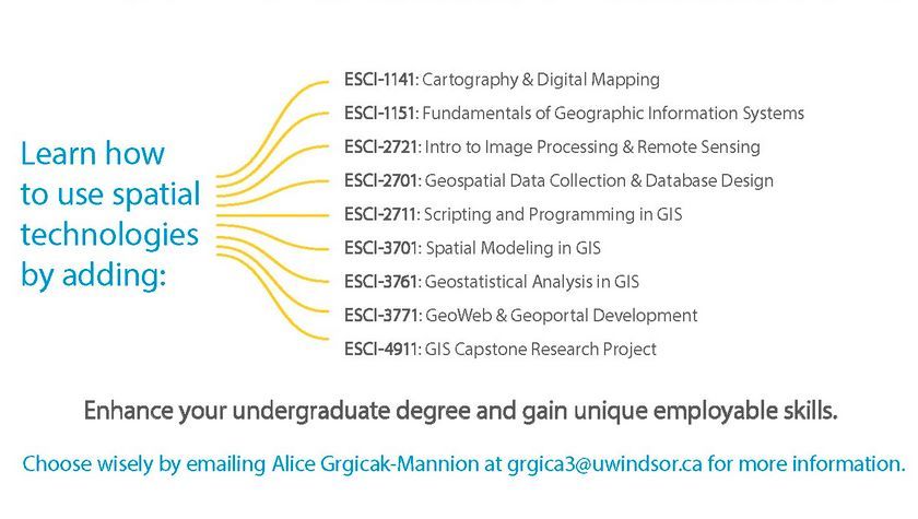 Did you know that you can add the GISc. Certificate to almost any undergraduate program offered at UWindsor? Take Certificate courses as your electives to graduate with both a degree and a (very employable!) certificate! See our webpage for more details: buff.ly/3E2Ynyb