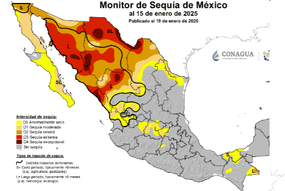 40% del territorio nacional está afectado por sequía, y en Sonora, Sinaloa, Chihuahua, Coahuila y Durango hay zonas importantes con sequía extrema. Son zonas MUY importantes para la producción de granos. La adaptación al cambio climático es necesariia y urgente
