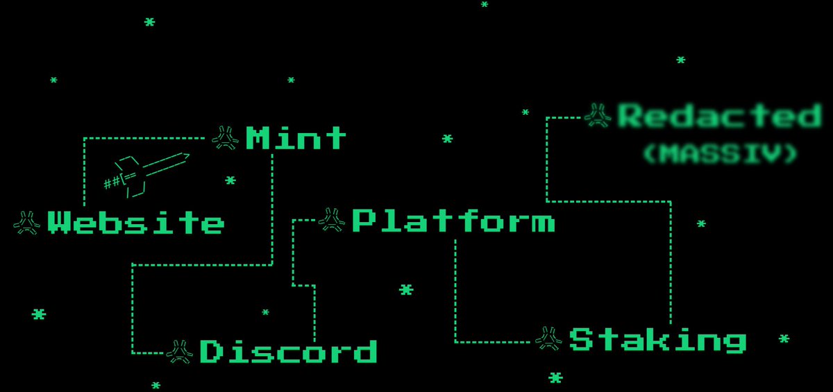 📢 Roadmap Announcement 📢

We're thrilled to share the first phase of our roadmap through the <a href="/AbstractChain/">Abstract</a> Cosmos:

✳️ Website Release – TOMORROW (Turn on notifications—BIG whitelist opportunity!)
✳️ Mint Info Announcement (Major details dropping soon)
✳️ Platform Reveal
✳️