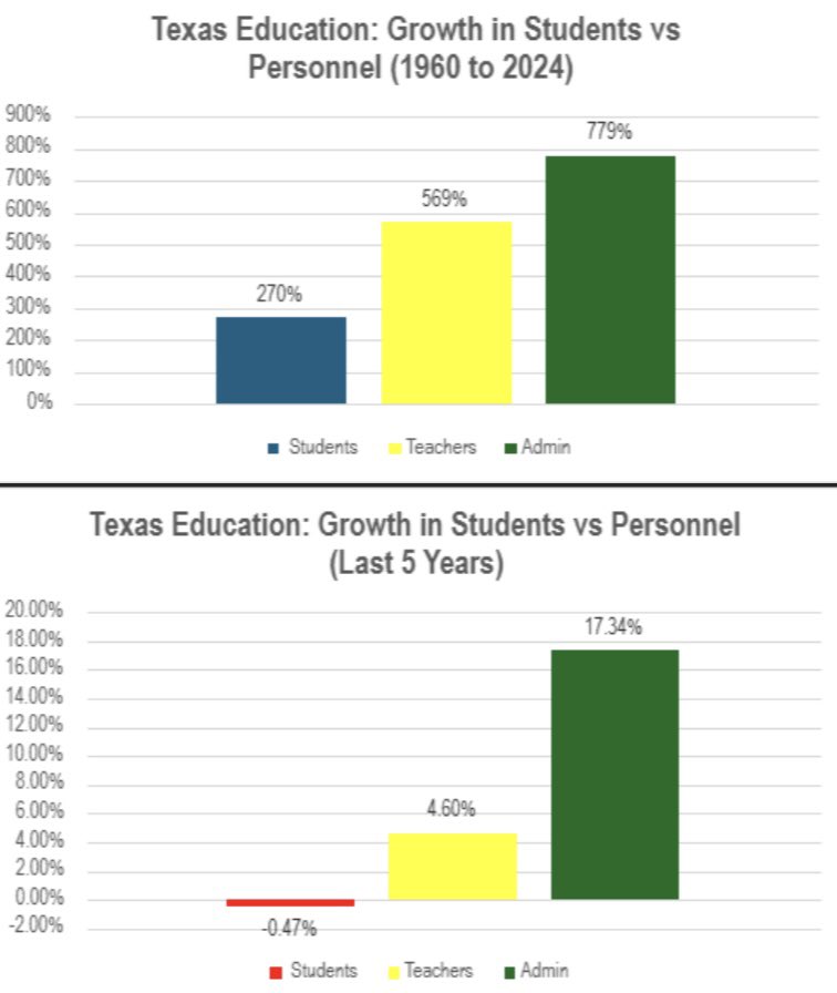 Nathaniel D. Cunneen tweet media