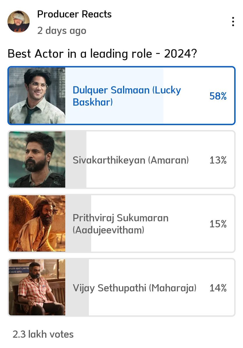 Dulquer Trends Official tweet media