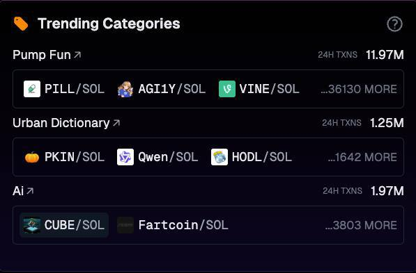 CubeAI_X's tweet photo. $CUBE is top 1 in AI category

https://t.co/Q4FYzsjXTP https://t.co/TMHgqZgicA