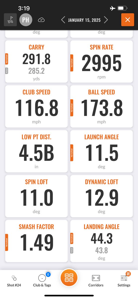 Impressive results from Wilson’s new Dynapower 3 wood.