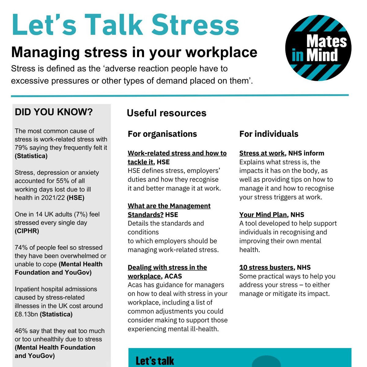 MatesInMind's tweet photo. Stress, depression or anxiety accounted for 46% of work-related ill health &amp; 55% of all working days lost due to ill health in 2023/24 (HSE). If this has affected you, whether you’re an employee or employer, please download our free factsheet: https://t.co/A7vVmPiPqM

#stress https://t.co/DnBW54gZ5j
