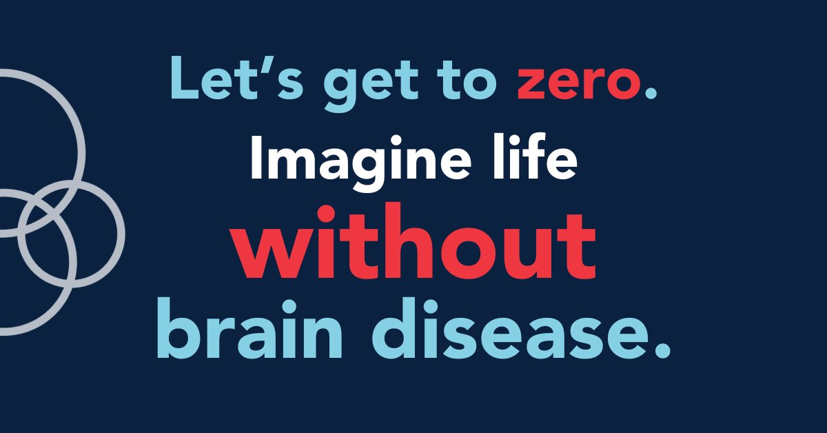 Brain disease directly affects 3.4 billion people worldwide, or 43.1%. A study published by The Lancet explains how this number was calculated. The overwhelming prevalence of brain disease makes it a priority to discover treatments and cures. 📈🧠
ow.ly/iKJN50UOPPT