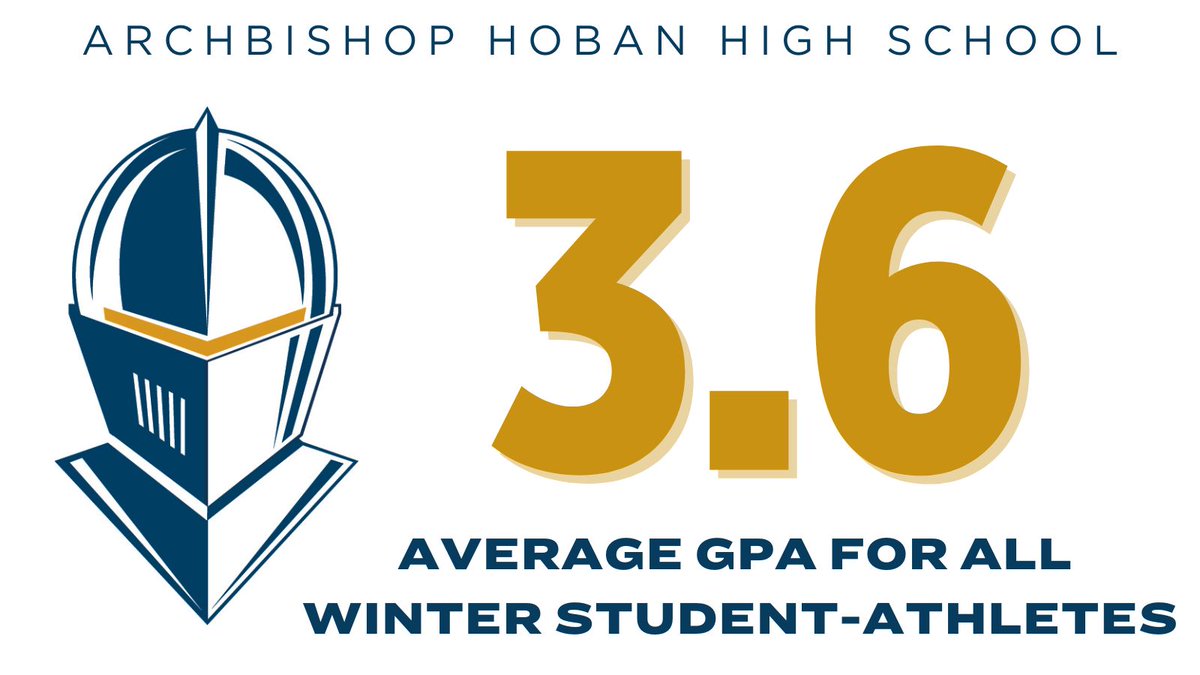 HobanAthletics's tweet photo. ๐ข Hoban's winter student-athletes have achieved an average GPA of 3.6. The girls @Hoban_Bowling team earned the highest team average of 3.85! Keep up the good work, Knights. #GoKnights #GrowHere #ThriveAnywhere #ChargeForward https://t.co/1YspqjfLSc