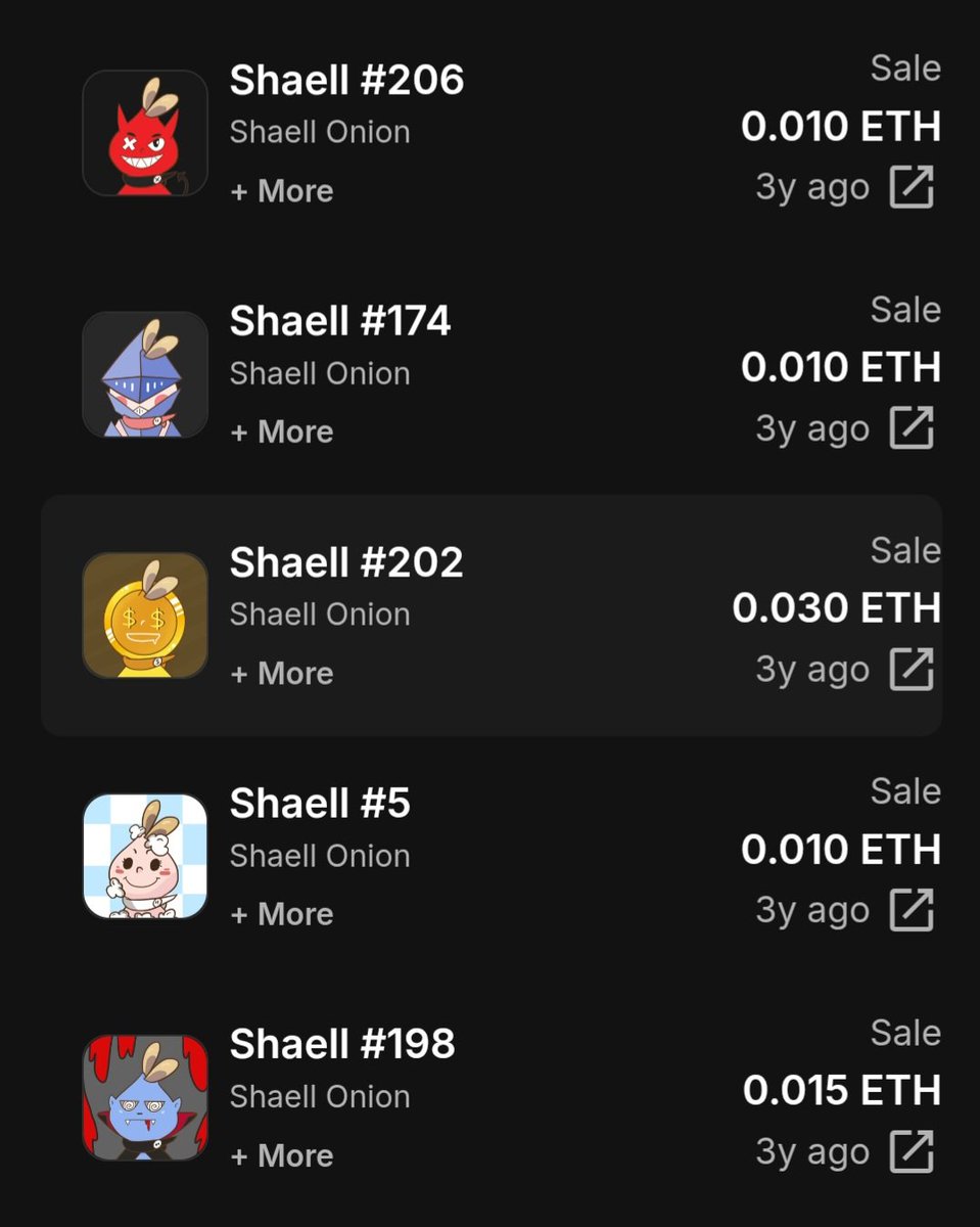 Stay tune for new buy-sell excitement in 2025 🤔🔥