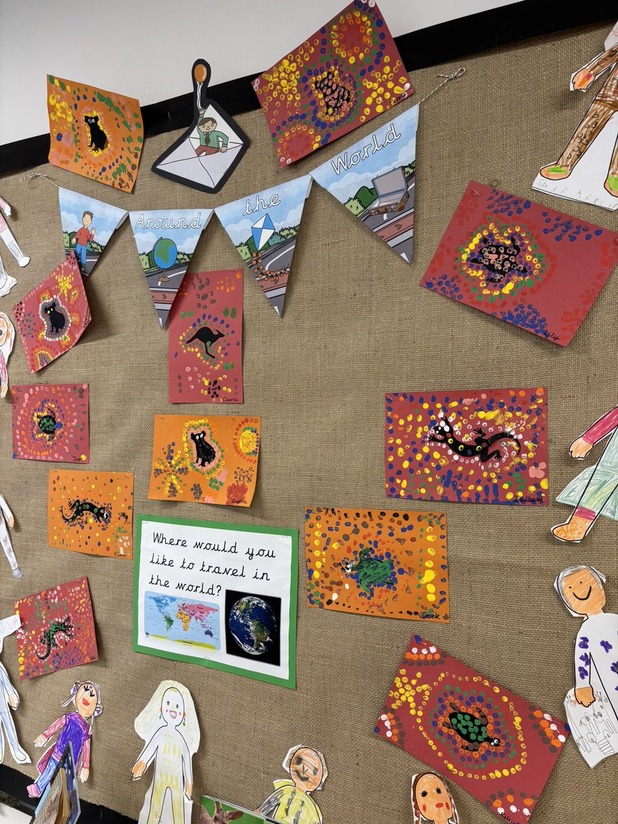 HWD_Lower's tweet photo. Some super Aboriginal Inspired art in year 1 this week! 🦘 #HazelwoodYear1 #HazelwoodArt #HazelwoodLowerSchool https://t.co/f76fmhS4KF