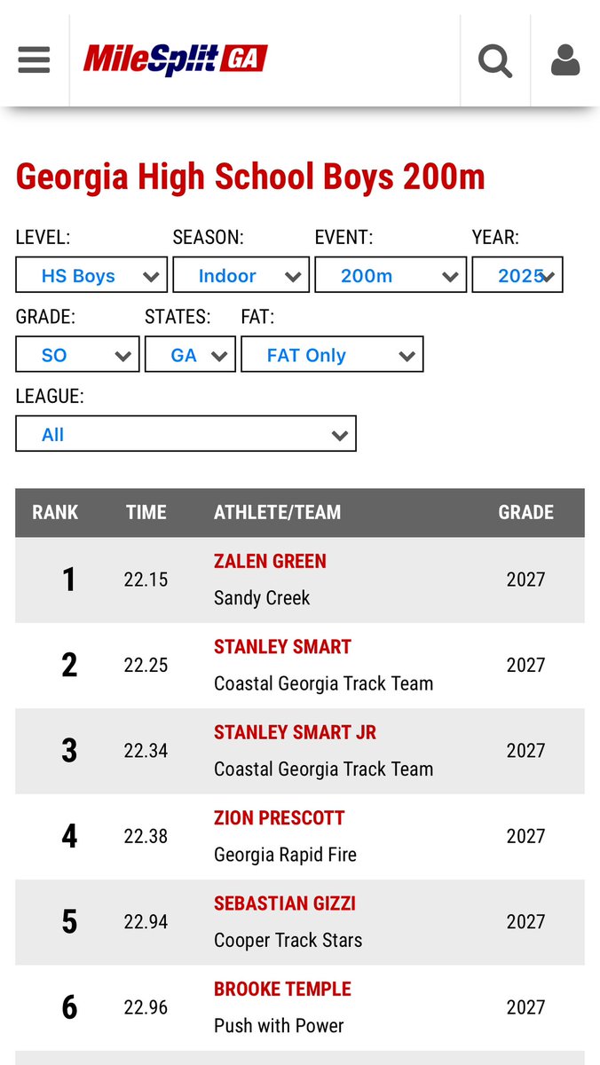 Zalen Green tweet media