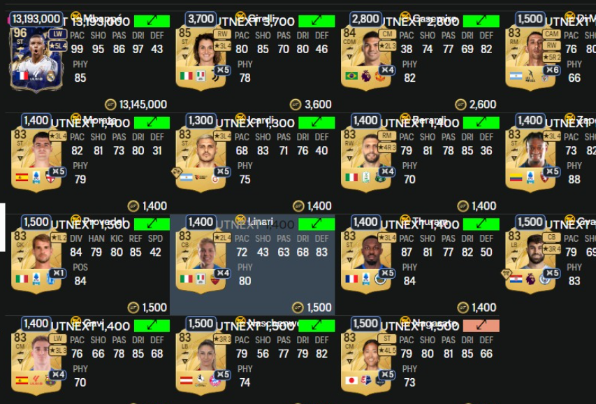 TodoUltimateTeam.com tweet media