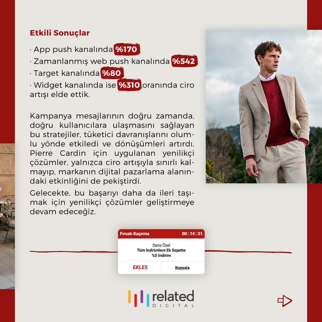 Related Digital tweet media