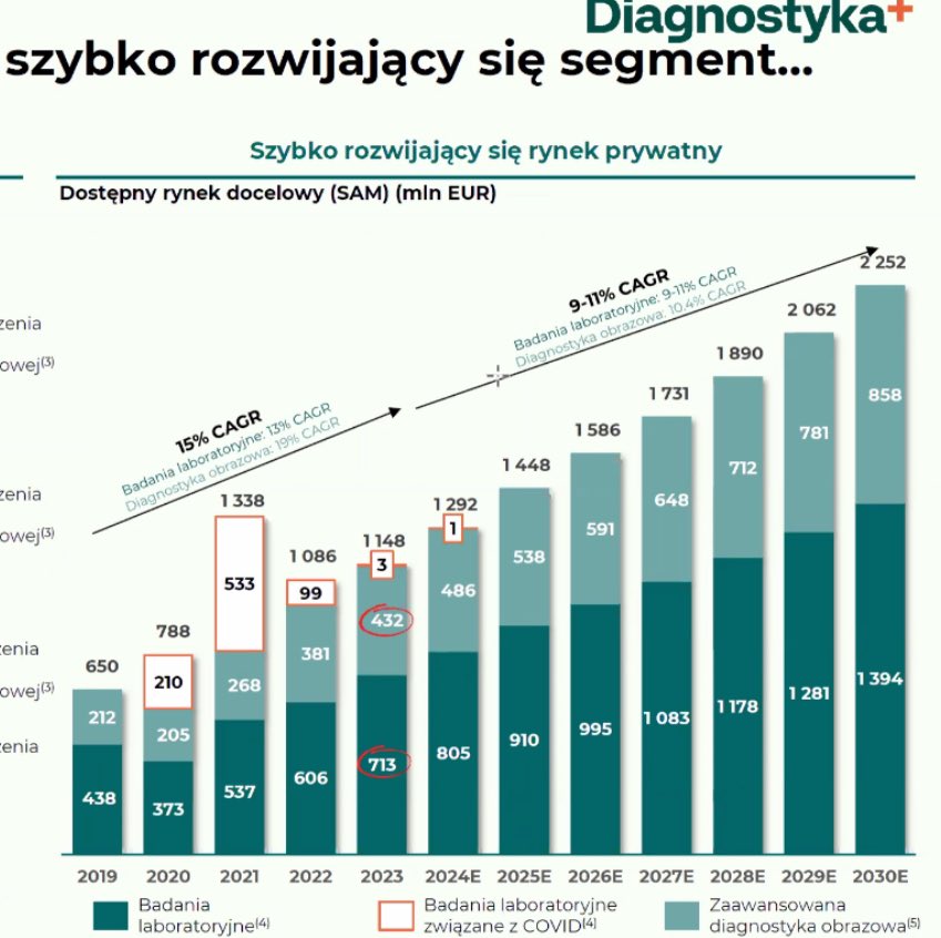 Robert Ditrych tweet media