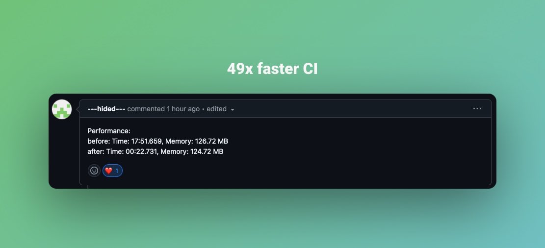 Our CI is now 49x faster. Thats huge impact