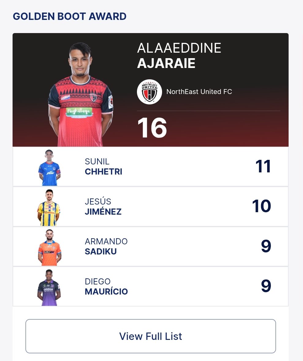 sportingzila's tweet image. Seems like Alaaeddine Ajaraie has already wrapped up the Golden Boot by Gameweek 18. ⛸️ #ISL #NEUFC