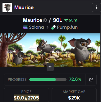 JespeDi's tweet photo. Found this $MAURICE
Could easily do 10x from here, dex paid in pump
GFNTrQjVwF3SgkDYbVYfuKUpDft1XATyZ8y69VE9pump https://t.co/fMwwetmbsP