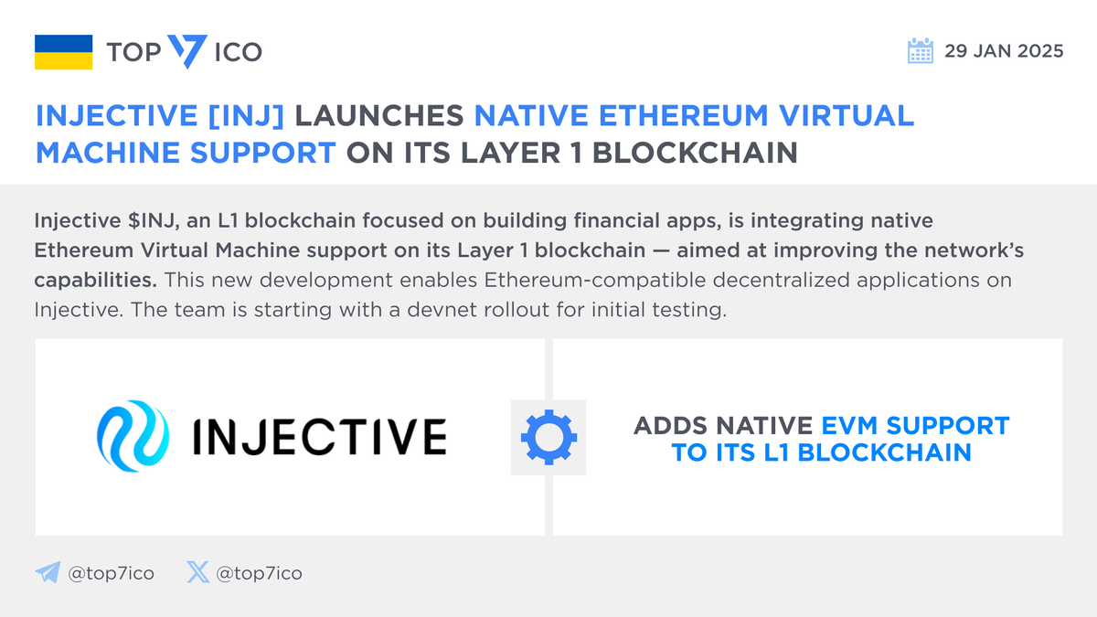 Injective $INJ launches a native Ethereum Virtual Machine support on its  #Layer1 blockchain This new development enables Ethereum-compatible  decentralized applications on @injective. The team is starting with a  devnet rollout for initial