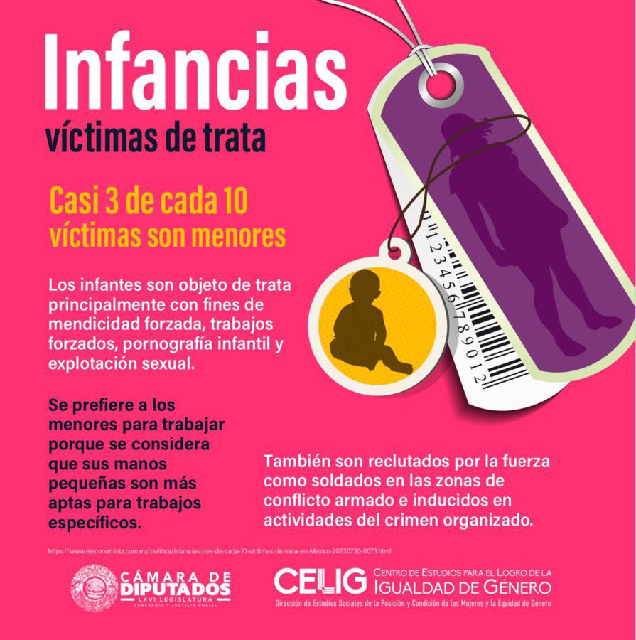 👦🏻👧🏻 Los infantes son objeto de trata principalmente con fines de mendicidad forzada, trabajos forzados, pornografía infantil y explotación sexual.
📲 cutt.ly/Be93j6m7
