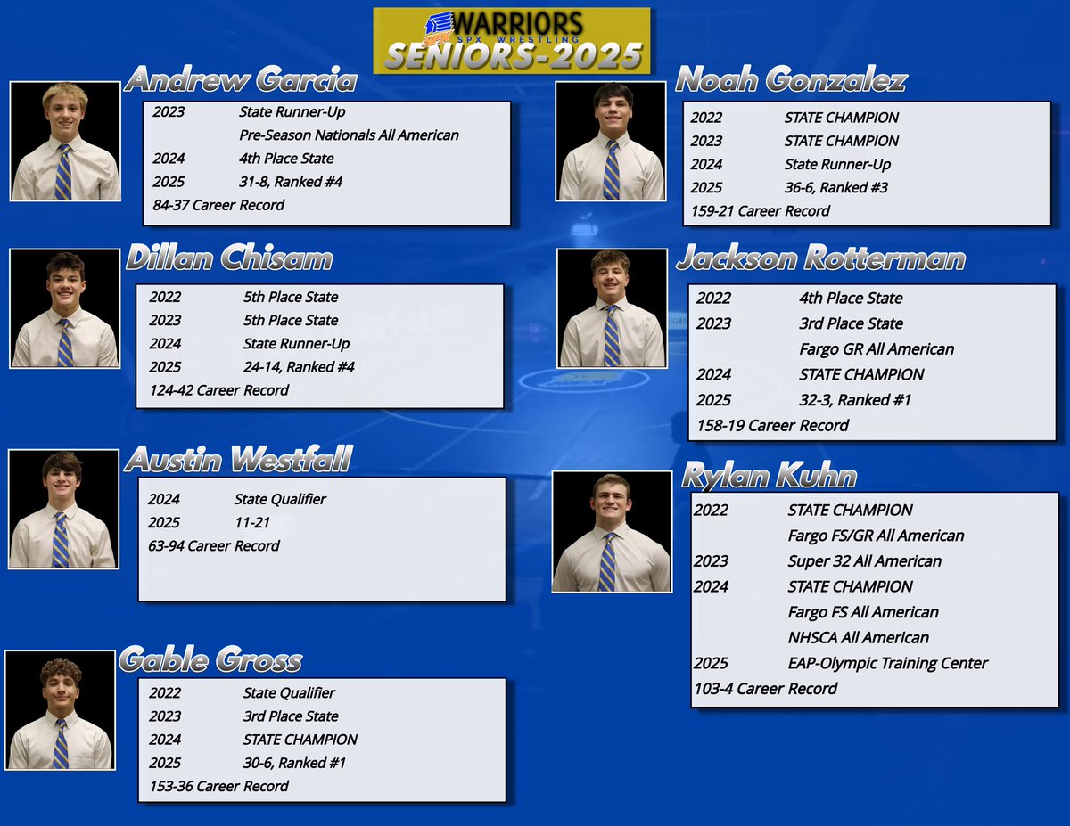 SpxWrestling's tweet image. 🔥 SENIOR NIGHT SHOWDOWN! 🔥

This Thursday, January 30th, don’t miss your chance to celebrate our incredible Senior Warriors as they hit the mat one last time at SPX! This group has left an unforgettable mark on our wrestling program and school—let’s send them off with the…