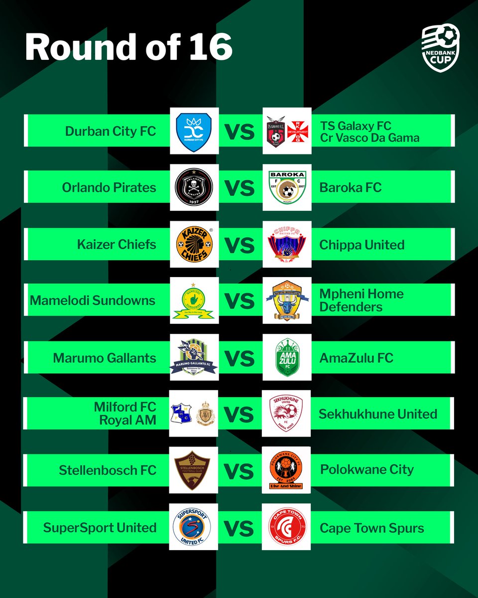 Thoughts on the last-16 draw. 💭 

#NedbankCup | <a href="/iDiskiTimes/">iDiski Times</a>