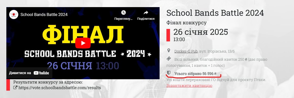 grimmtams's tweet photo. @from_chernivtsi @olehbatkovych @HECTEPMAH а ще цей конкурс і всі Rock Weekend`и це завжди збір коштів на ЗСУ, тому навіть тричі добре) https://t.co/YIW8Rxih7Z