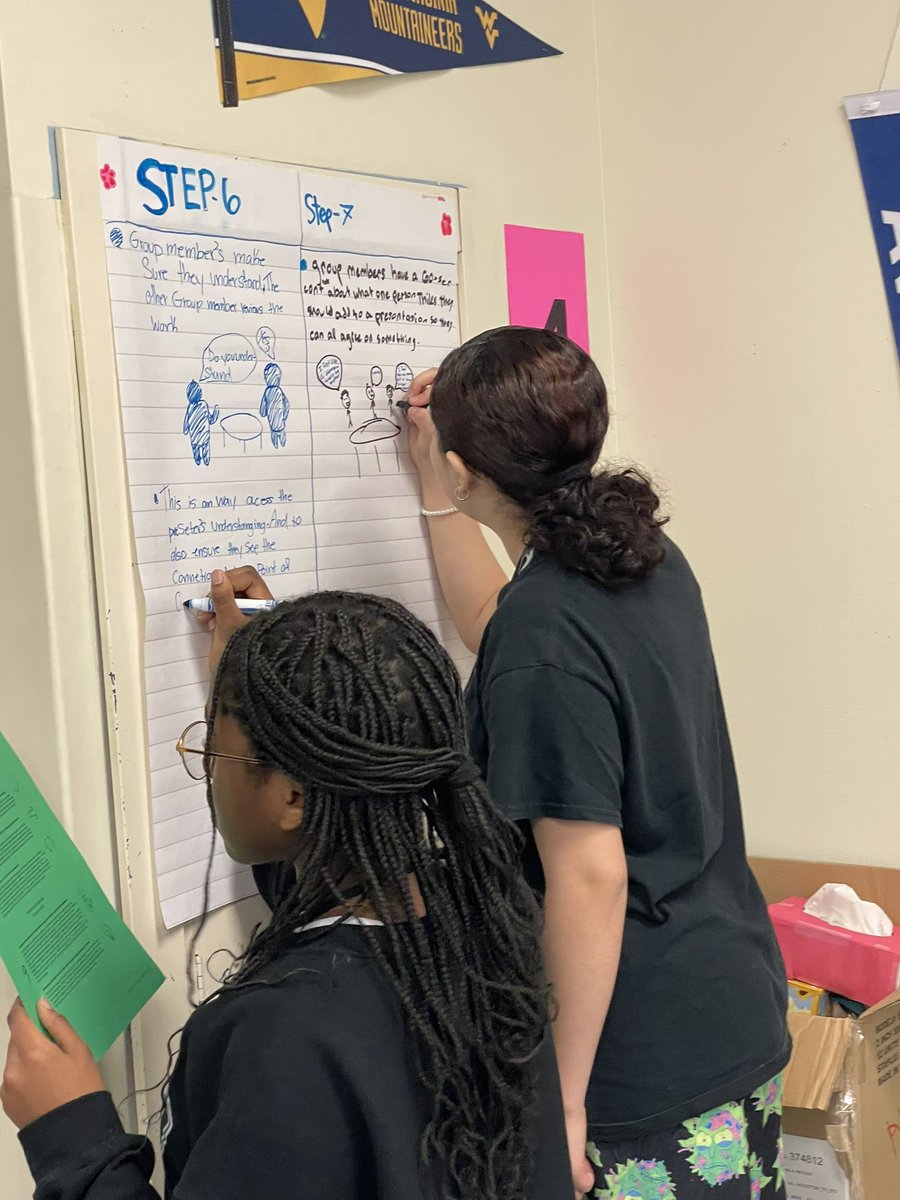 AVID jigsaw and collaboration with academic conversation