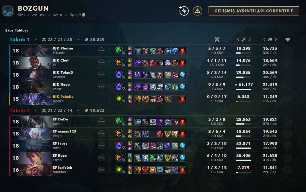 Mekanik olarak çok kötü oynadığımız bir maçtı çok fazla hata yaptık ve kaybettik. Çalışmaya devam daha iyi olacağız. Tebrikler dostlar <a href="/rueplol/">İlker Bilen</a> <a href="/osman123lol/">osman123</a>