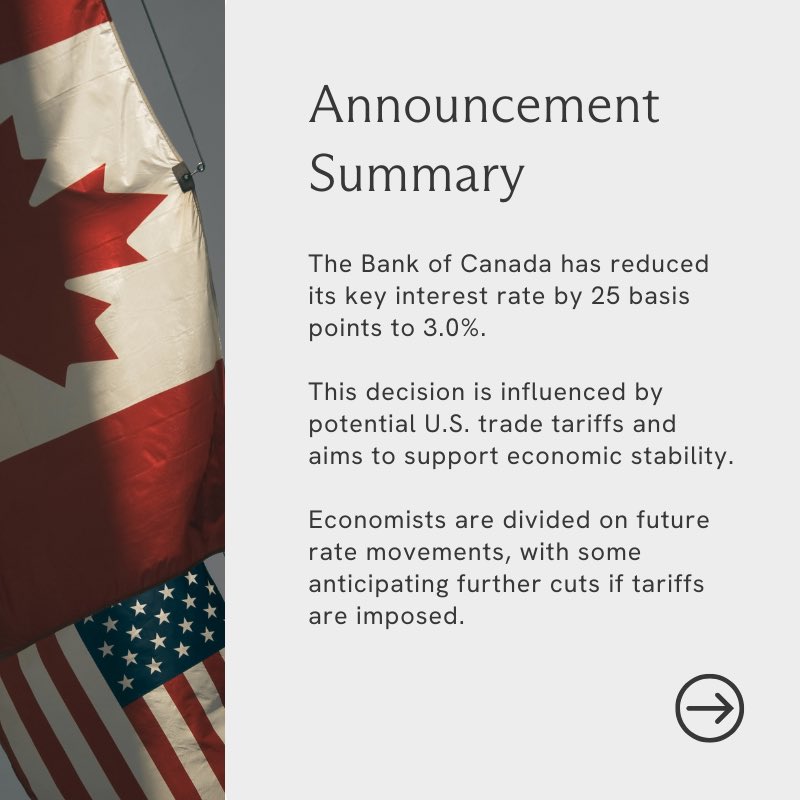 in_the6ix's tweet photo. The Bank of Canada has lowered its key interest rate to 3.0%, marking a significant shift in the economic landscape. 

This change could impact mortgage rates, buyer demand, and overall market activity in the months ahead.

#RLPSignature #TorontoRealtor #TorontoRealEstate https://t.co/eNOBEo4OGx