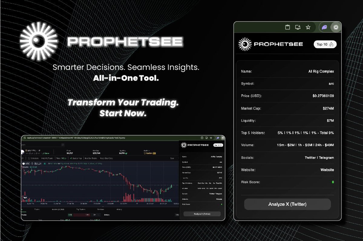 chromewebstore.google.com/detail/prophet…