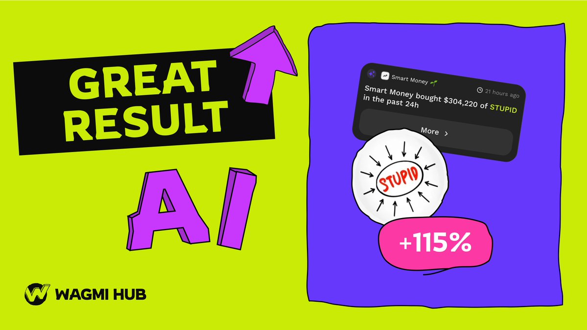 WagmiHub's tweet photo. 🚀 Spotting $STUPID Before It Pumped 115% less than in 24 hours!

WAGMI AI Insights keeps delivering. This time, it highlighted $STUPID, and the results speak for themselves, this token doubled in under a day.

$STUPID +115% (price at time of AI call: $0.0166, ATH after the call: $0.035) 

🤘 Navigating the memecoin world can feel chaotic, but WAGMI HUB’s AI makes sense of it all. By tracking the movements of smart money and analyzing on-chain trends, it delivers focused, reliable insights.

Forget the hype, with WAGMI AI, you’re equipped with the tools to spot gems early, understand their potential, and act decisively. It’s time to trade smarter, not harder!

Disclaimer: Insights are not financial advice. Always do your own research!