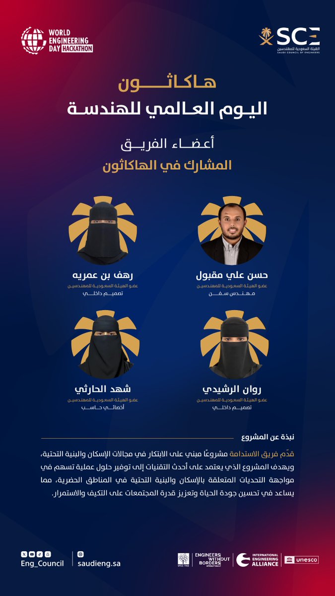 يشارك فريق الاستدامة ضمن هاكاثون يوم الهندسة العالمي 2025، بابتكار يعكس رؤية المملكة ويساعد في تشكيل الحلول العالمية.

#هيئة_المهندسين
#WorldEngineeringDay