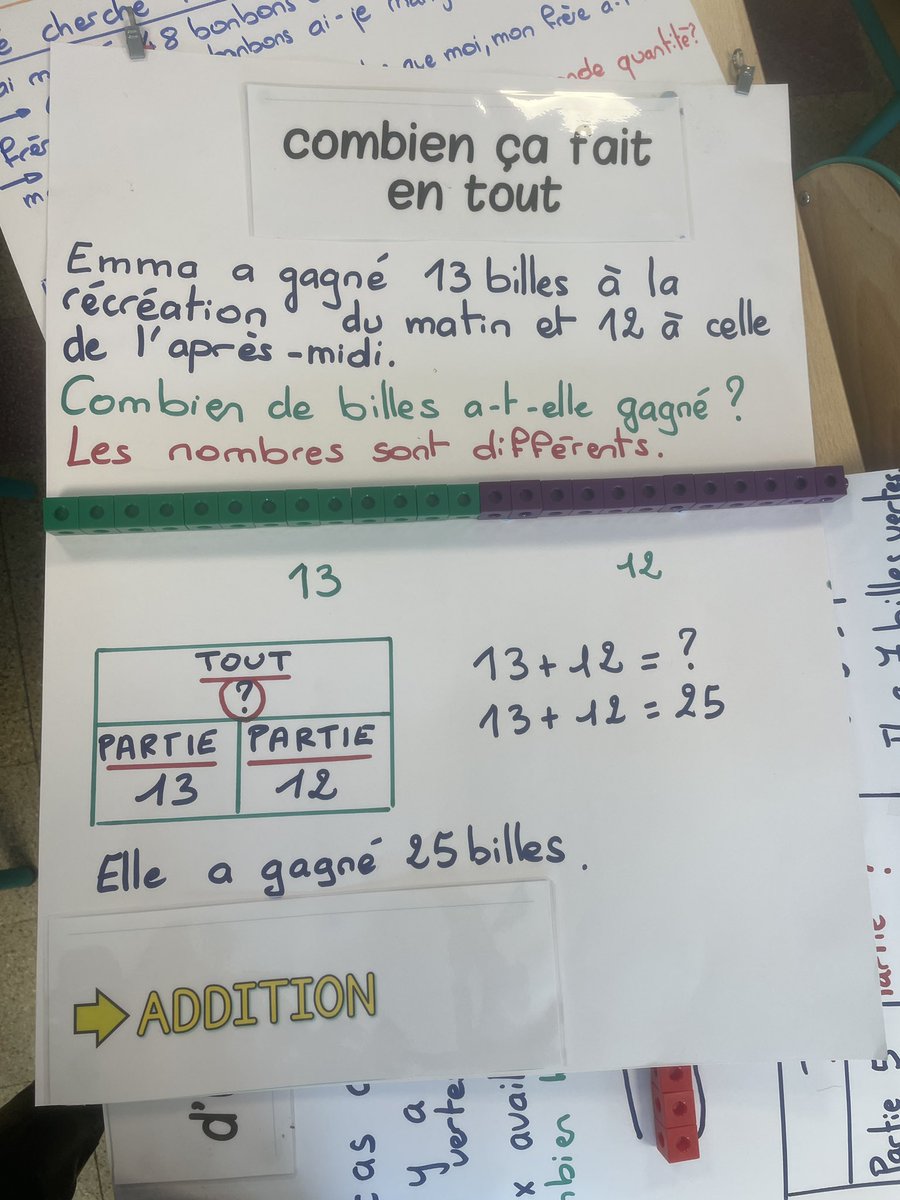 eriplolotte's tweet image. Matinée #rmc #resolutionprobleme travail de mutualisation et construction d’affiches communes de la Gs au CM2! Des échanges de pratiques, des partages … à plusieurs on est plus fort! Présentation outils numérique #canva #opendraw Merci les collègues !