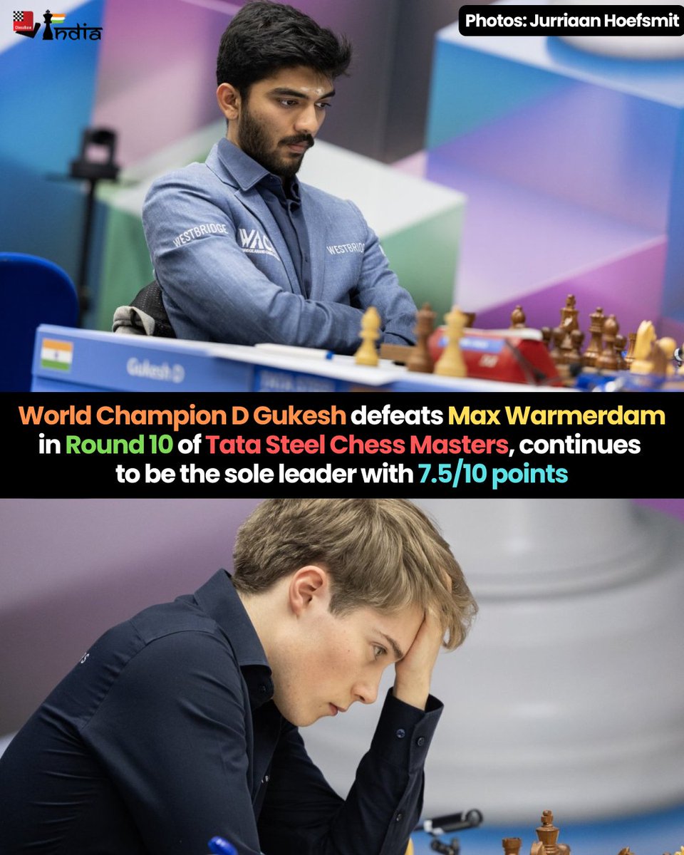 ChessBase India (@chessbaseindia) on Twitter photo The World Champion is going full steam ahead! <a href="/DGukesh/">Gukesh D</a> scored his 2nd win in a row at the <a href="/tatasteelchess/">Tata Steel Chess Tournament</a> Masters today. He took down Max Warmerdam with the Black pieces in just 34 moves!
With this win, Gukesh keeps his sole lead - he is on 7.5/10 points right now. With 3 more The World Champion is going full steam ahead! <a href="/DGukesh/">Gukesh D</a> scored his 2nd win in a row at the <a href="/tatasteelchess/">Tata Steel Chess Tournament</a> Masters today. He took down Max Warmerdam with the Black pieces in just 34 moves!
With this win, Gukesh keeps his sole lead - he is on 7.5/10 points right now. With 3 more