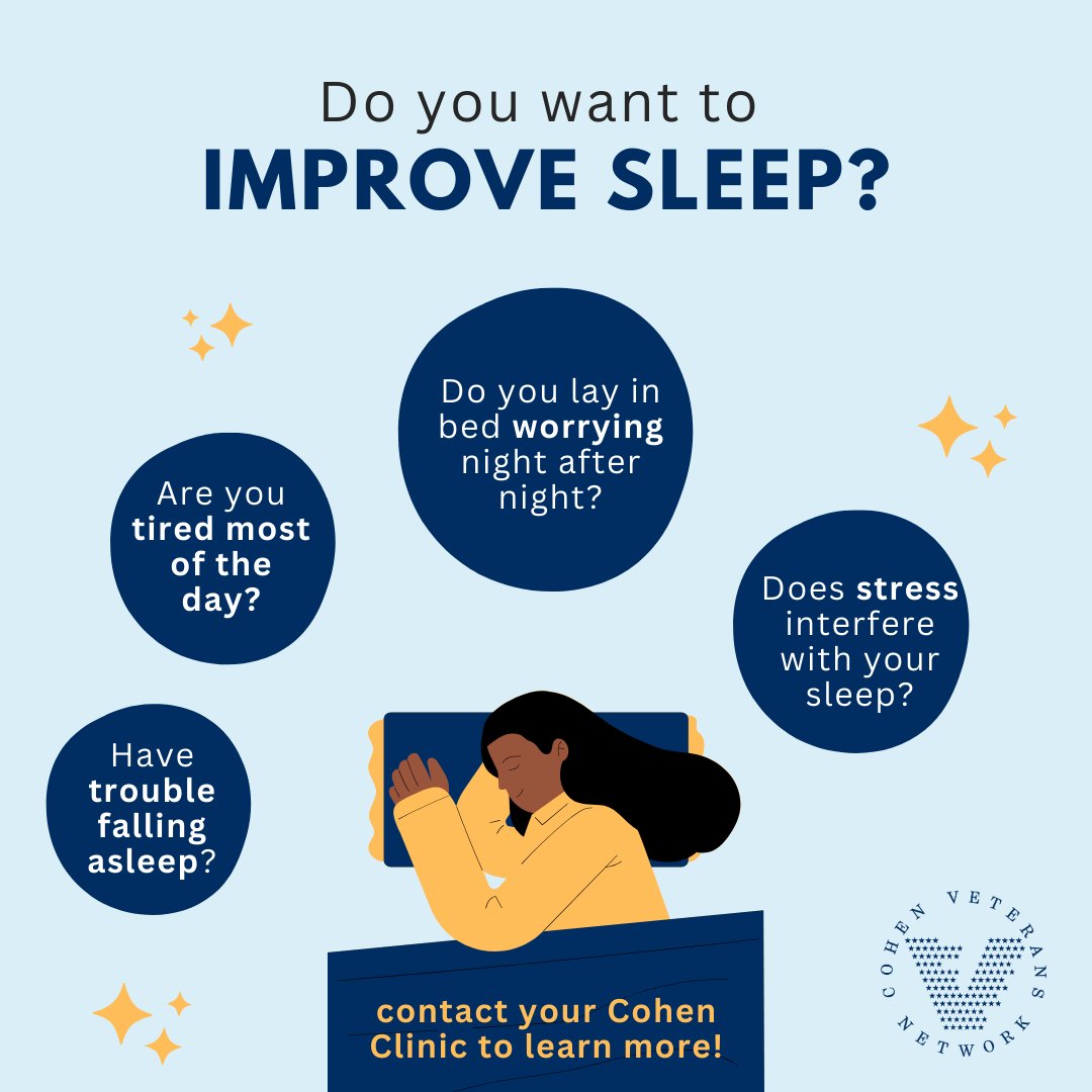 Are you looking to improve your sleep? We are here to help!  Sign up for our new group that starts February 5th. 

Call 210-399-4838 to learn more!