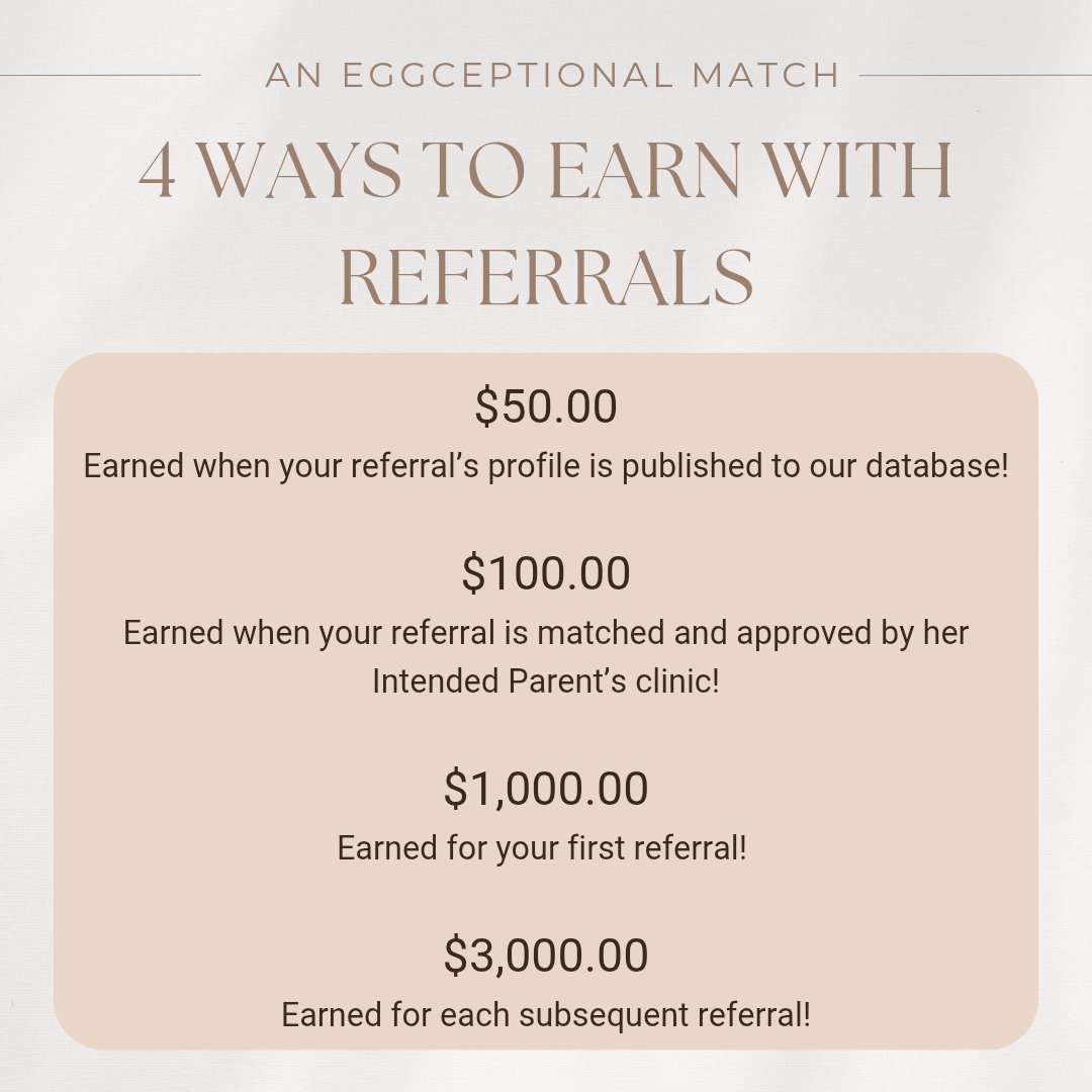 Did you know that An Eggceptional Match has a #referralprogram for both #eggdonors and #surrogate ?

See details below for our #surrogacyreferralprogram!