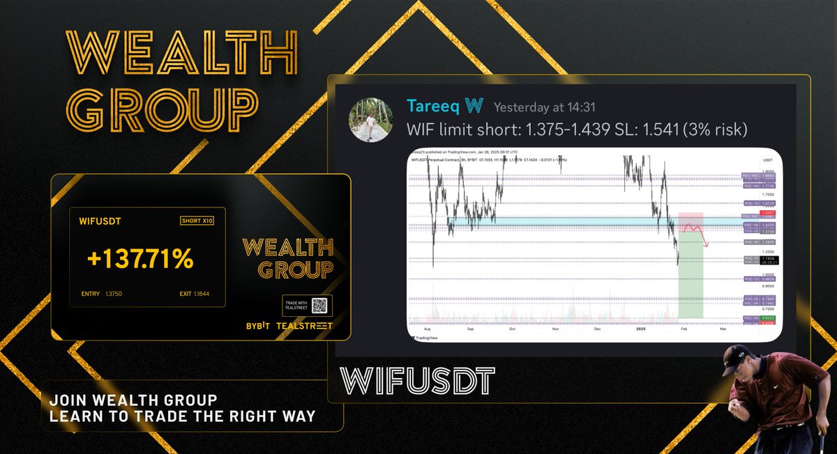 Wealth Group tweet media