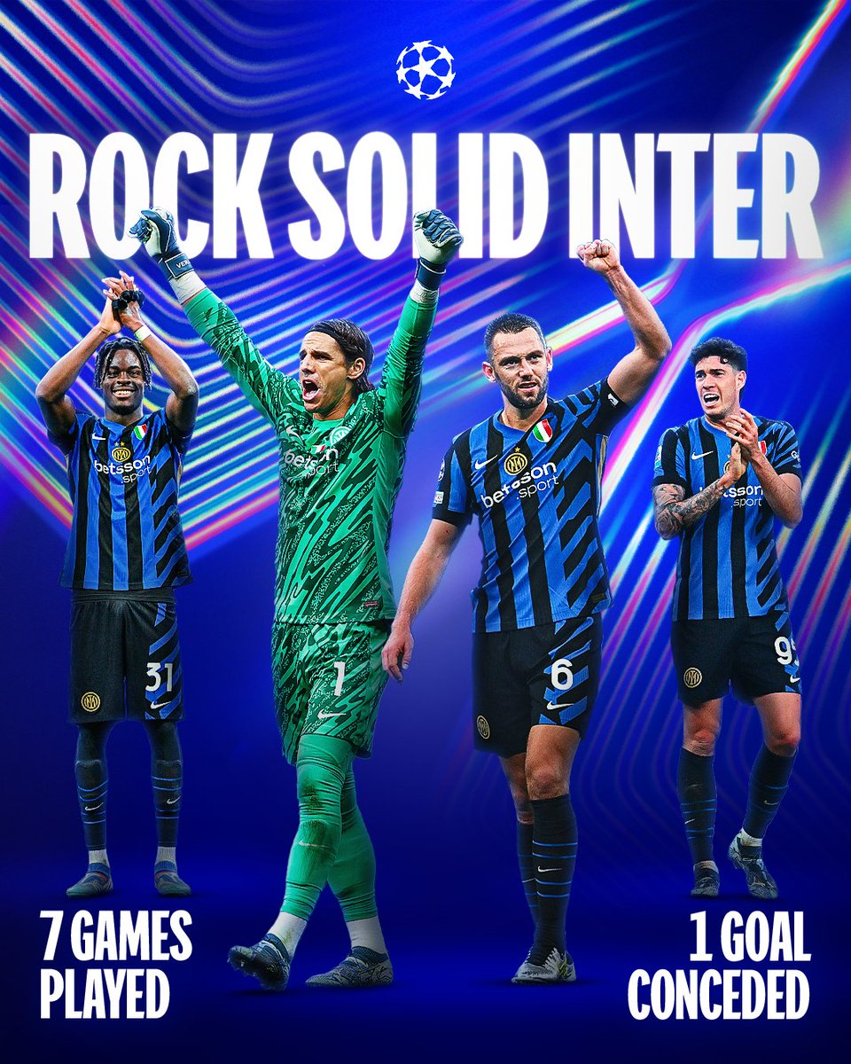 Inter's defence this season ⛔

#UCL