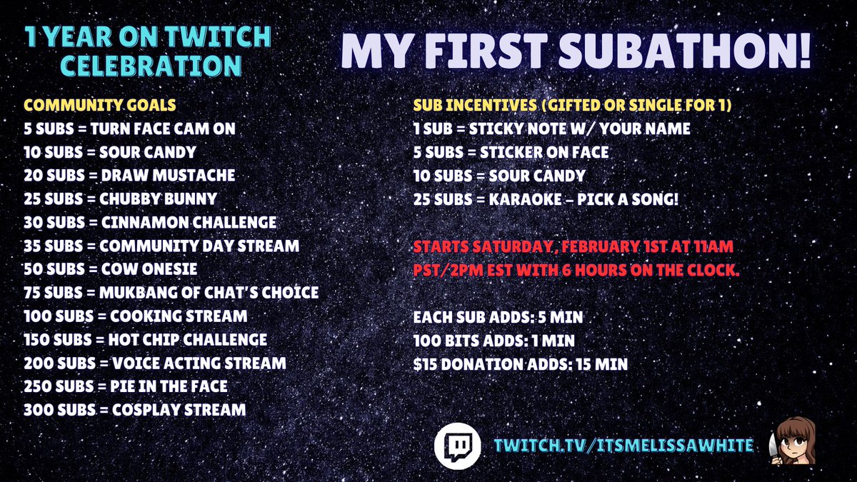 itsmelissawhite's tweet image. I'm celebrating 1 year of streaming on Twitch by hosting my first subathon starting on Saturday, February 1st at 11am PST/2pm PST with 6 hours on the clock! 🎉

I have all kinds of fun/painful stuff planned 😅

I'm super excited to do this. Hope to see you there! ❤️