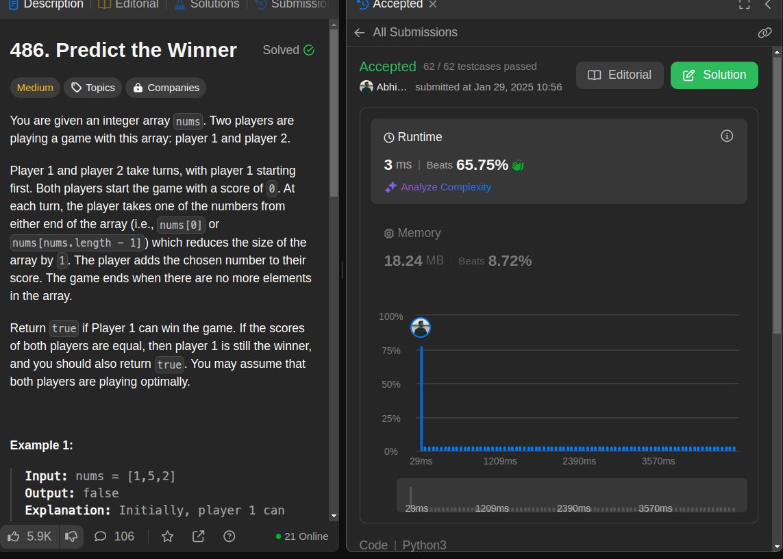 Abhinav_Nair13's tweet image. Day 96/100 of #LeetCodeChallenge!. Solved - 486. Predict the Winner